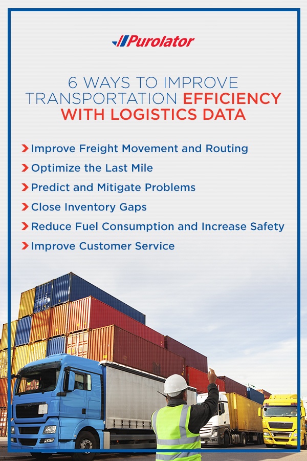 6 Ways to Improve Transportation Efficiency With Logistics Data