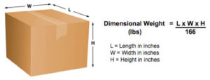 Domestic packages dimensional weight graphic